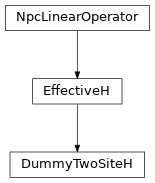 Inheritance diagram of tenpy.algorithms.mps_common.DummyTwoSiteH