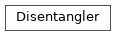 Inheritance diagram of tenpy.algorithms.disentangler.Disentangler