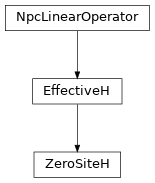 Inheritance diagram of tenpy.algorithms.mps_common.ZeroSiteH