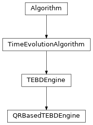 Inheritance diagram of tenpy.algorithms.tebd.QRBasedTEBDEngine