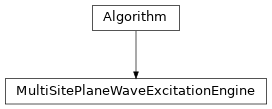 Inheritance diagram of tenpy.algorithms.plane_wave_excitation.MultiSitePlaneWaveExcitationEngine