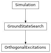Inheritance diagram of tenpy.simulations.ground_state_search.OrthogonalExcitations