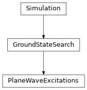 Inheritance diagram of tenpy.simulations.ground_state_search.PlaneWaveExcitations