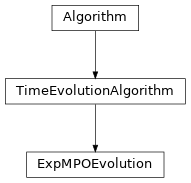 Inheritance diagram of tenpy.algorithms.mpo_evolution.ExpMPOEvolution