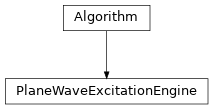 Inheritance diagram of tenpy.algorithms.plane_wave_excitation.PlaneWaveExcitationEngine