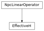 Inheritance diagram of tenpy.algorithms.mps_common.EffectiveH