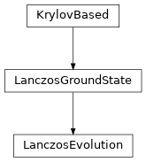 Inheritance diagram of tenpy.linalg.krylov_based.LanczosEvolution