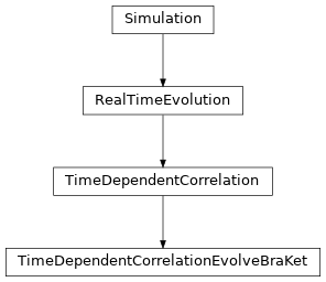 Inheritance diagram of tenpy.simulations.time_evolution.TimeDependentCorrelationEvolveBraKet