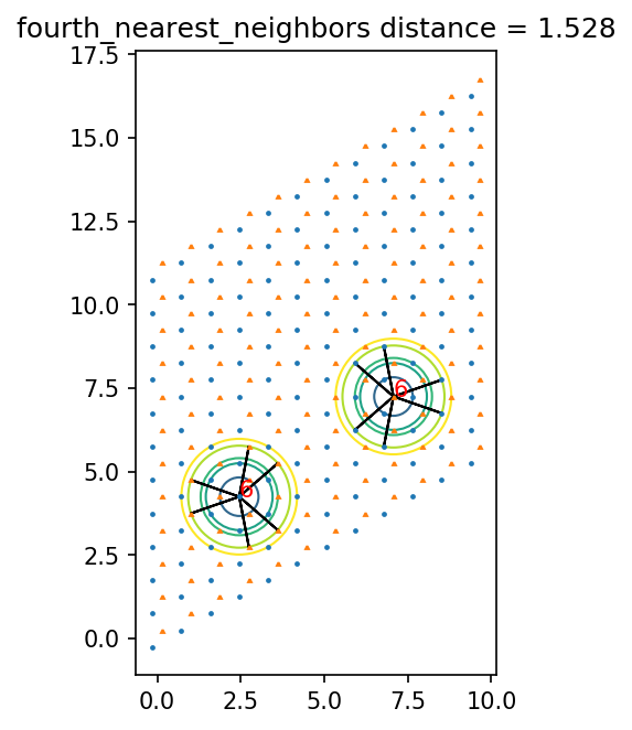 ../_images/notebooks_10_visualize_lattice_18_4.png