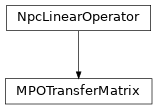 Inheritance diagram of tenpy.networks.mpo.MPOTransferMatrix