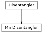 Inheritance diagram of tenpy.algorithms.disentangler.MinDisentangler