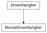 Inheritance diagram of tenpy.algorithms.disentangler.NoiseDisentangler