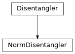 Inheritance diagram of tenpy.algorithms.disentangler.NormDisentangler