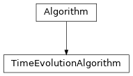 Inheritance diagram of tenpy.algorithms.algorithm.TimeEvolutionAlgorithm
