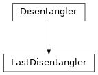 Inheritance diagram of tenpy.algorithms.disentangler.LastDisentangler