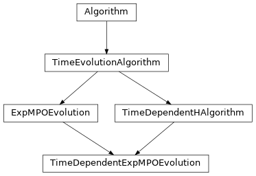 Inheritance diagram of tenpy.algorithms.mpo_evolution.TimeDependentExpMPOEvolution