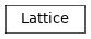 Inheritance diagram of tenpy.models.lattice.Lattice