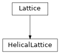 Inheritance diagram of tenpy.models.lattice.HelicalLattice
