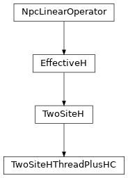 Inheritance diagram of tenpy.algorithms.dmrg_parallel.TwoSiteHThreadPlusHC