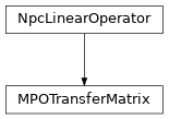 Inheritance diagram of tenpy.networks.mpo.MPOTransferMatrix