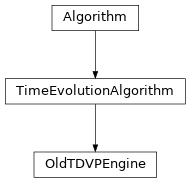 Inheritance diagram of tenpy.algorithms.tdvp.OldTDVPEngine