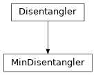 Inheritance diagram of tenpy.algorithms.purification_tebd.MinDisentangler