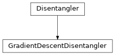 Inheritance diagram of tenpy.algorithms.purification_tebd.GradientDescentDisentangler
