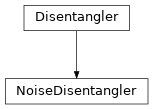 Inheritance diagram of tenpy.algorithms.purification_tebd.NoiseDisentangler