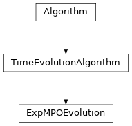 Inheritance diagram of tenpy.algorithms.mpo_evolution.ExpMPOEvolution