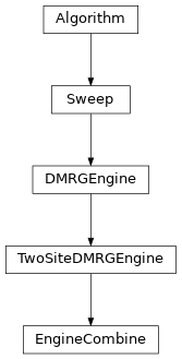 Inheritance diagram of tenpy.algorithms.dmrg.EngineCombine