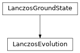 Inheritance diagram of tenpy.linalg.lanczos.LanczosEvolution