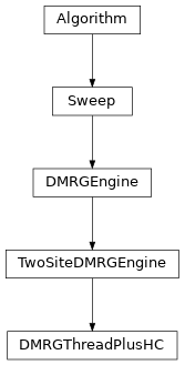 Inheritance diagram of tenpy.algorithms.dmrg_parallel.DMRGThreadPlusHC