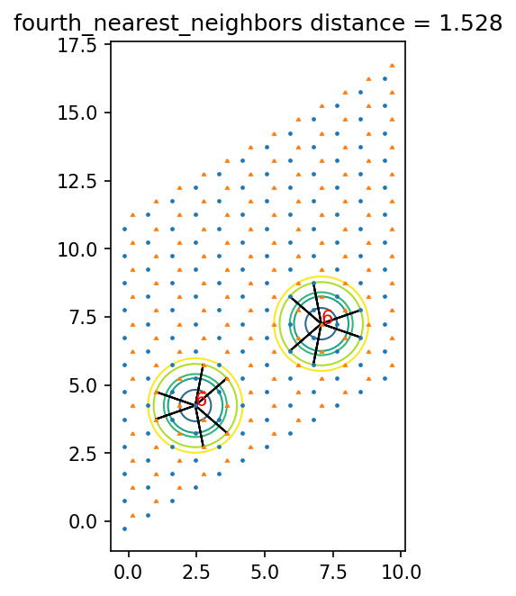 ../_images/notebooks_10_visualize_lattice_18_4.png