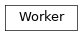 Inheritance diagram of tenpy.tools.thread.Worker