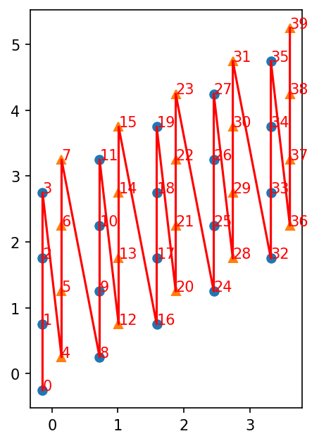 ../_images/notebooks_10_visualize_lattice_11_0.png