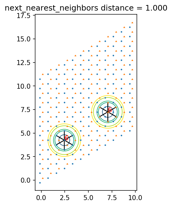../_images/notebooks_10_visualize_lattice_18_2.png