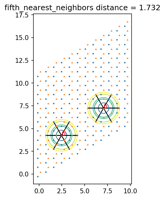 ../_images/notebooks_10_visualize_lattice_18_5.png