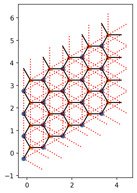 ../_images/notebooks_10_visualize_lattice_9_0.png