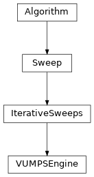 Inheritance diagram of tenpy.algorithms.vumps.VUMPSEngine