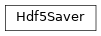 Inheritance diagram of tenpy.tools.hdf5_io.Hdf5Saver