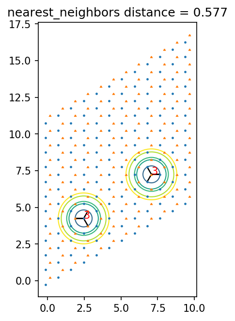../_images/notebooks_10_visualize_lattice_18_1.png