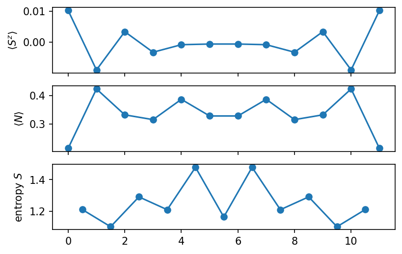 ../_images/notebooks_31_multispecies_models_16_1.png