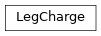 Inheritance diagram of tenpy.linalg.charges.LegCharge