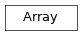 Inheritance diagram of tenpy.linalg.np_conserved