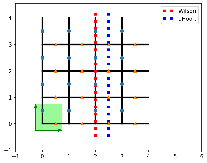 ../_images/notebooks_11_toric_code_4_0.png