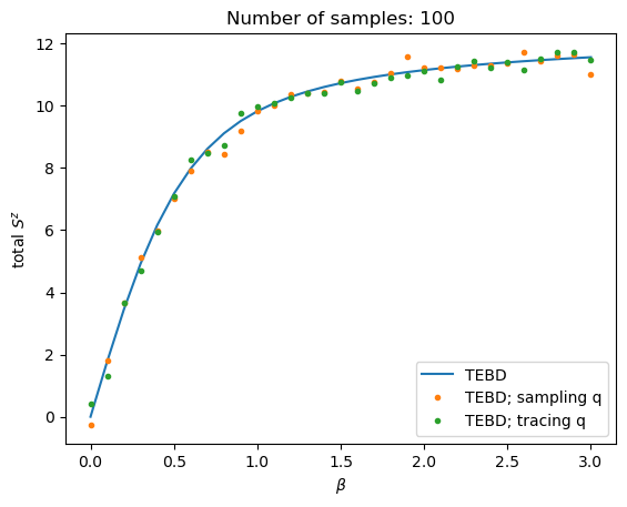 ../_images/notebooks_15_purification_sampling_20_3.png