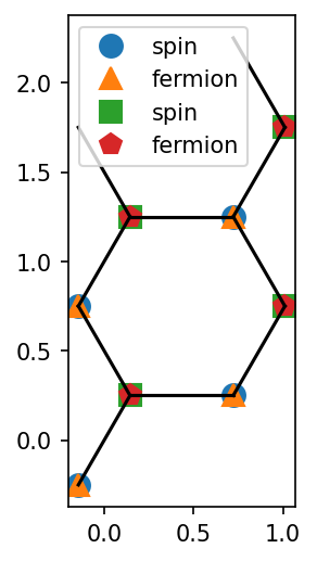../_images/notebooks_31_multispecies_models_24_0.png