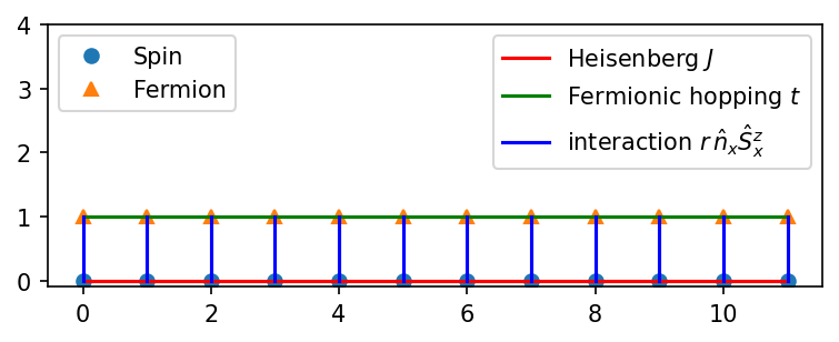 ../_images/notebooks_31_multispecies_models_5_1.png