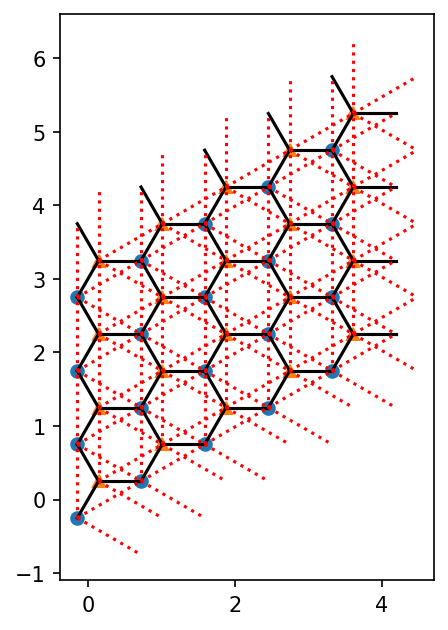 ../_images/notebooks_10_visualize_lattice_9_0.png