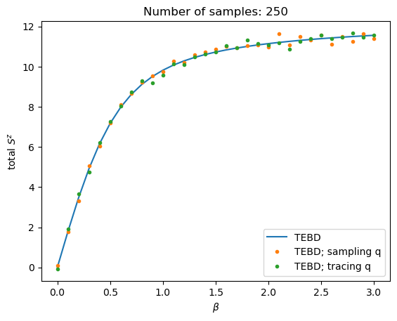../_images/notebooks_15_purification_sampling_20_4.png
